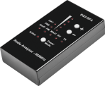Radio Analyser – 868 MHz