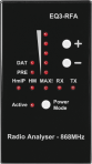 Radio Analyser – 868 MHz