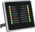 HomeMatic Wireless Status Monitor LED16