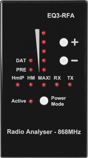 Radio Analyser – 868 MHz